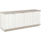 Bernhardt Axiom Buffet