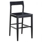 Moe's Home Collection Owing Counter Stool in Black (Dropshippable)