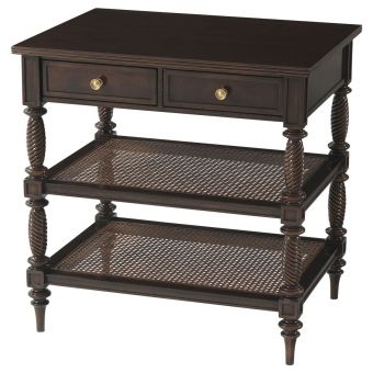 Theodore Alexander Alexa Hampton Blix Side Table