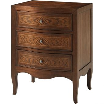 Theodore Alexander Tavel The Remy Nightstand